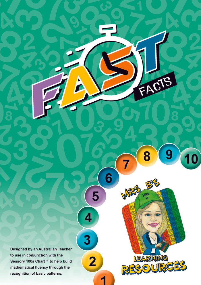 Fast Facts Book - NEW! (Downloadable)
