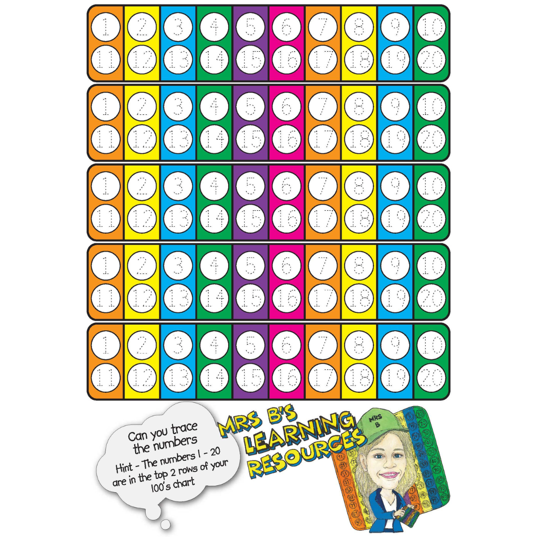 Downloadable Resources – Mrs B Learning Resources